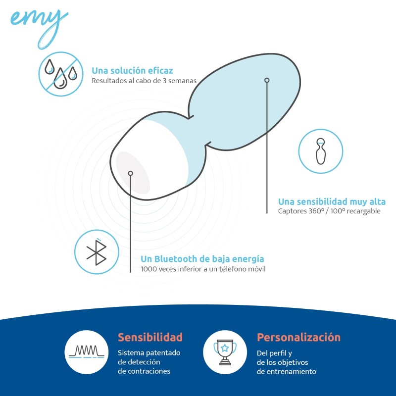 Sonda EMY para opción Bluetooth en Biostim 2.1