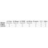 ELECTROESTIMULADORES DE 4 CANALES REHAB/THETA/PHYSIO