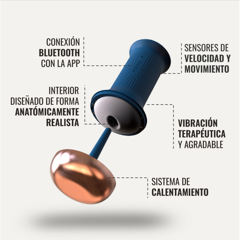 MYHIXEL® Control (App + Dispositivo)